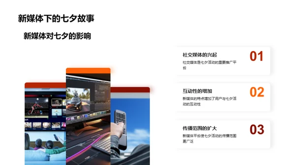 七夕新媒体魅力运营