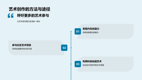 艺术学基础与应用PPT模板