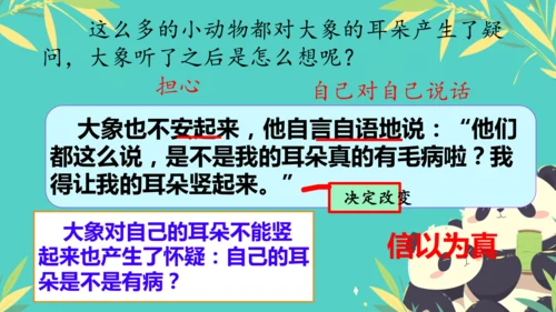 19大象的耳朵  课件