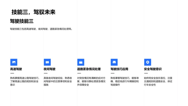 驾驶岗位竞聘报告PPT模板