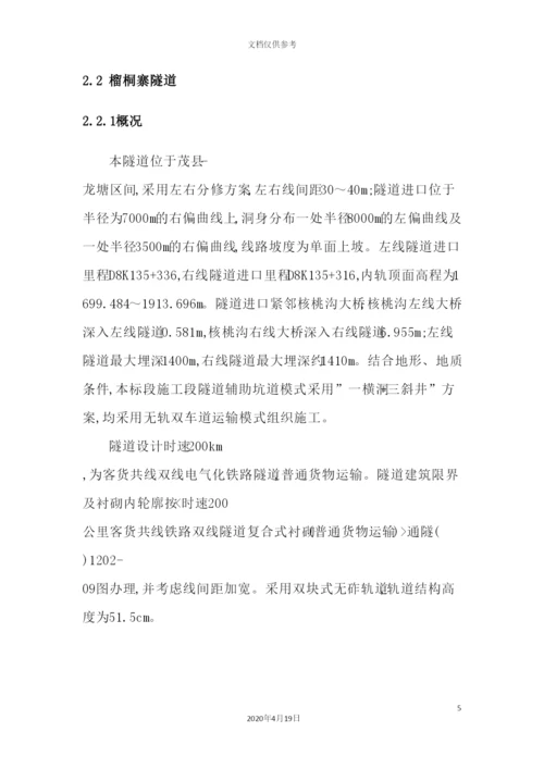铁路四项目部安全风险管理实施细则.docx