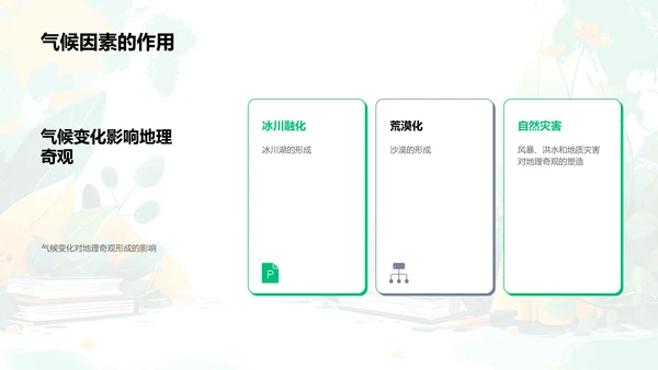 地理奇观研究PPT模板