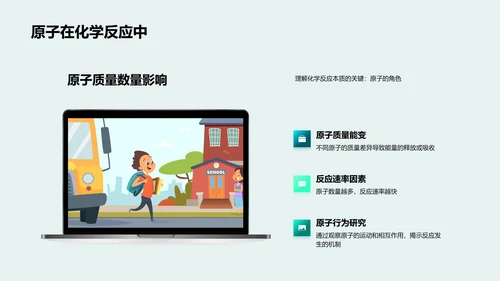 化学反应知识讲解PPT模板