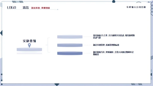 企业6S管理培训通用PPT模板