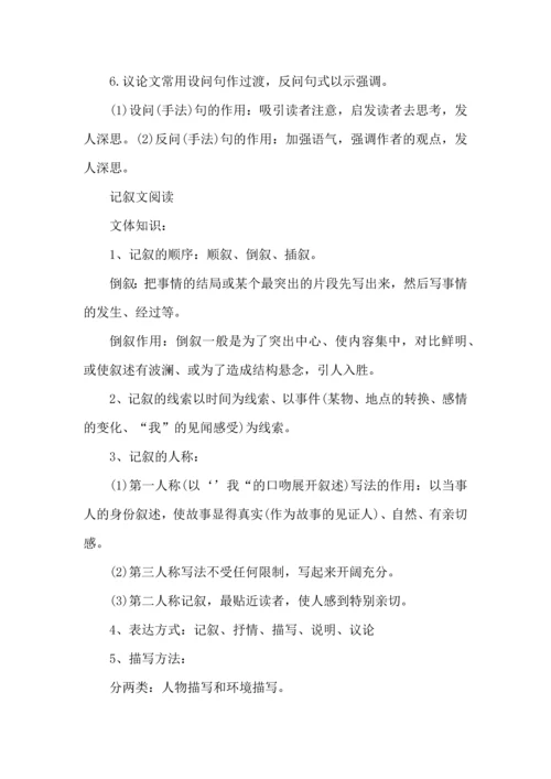 初中语文学习方法心得.docx