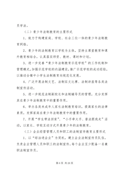 五五普法学习活动规划.docx