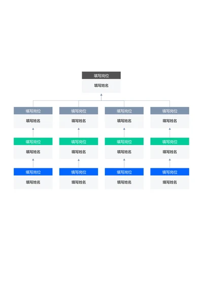 蓝绿色简约组织架构思维导图