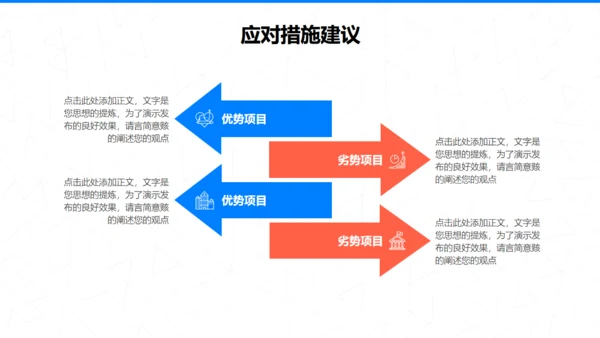 公司营销管理问题及对策研究通用PPT模板
