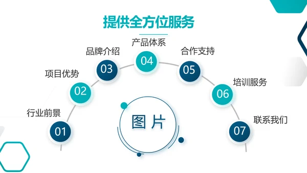 蓝色创意生物科技公司宣传简介动态PPT模板