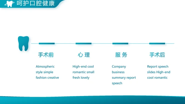 蓝色大气口腔科牙科工作总结汇报PPT