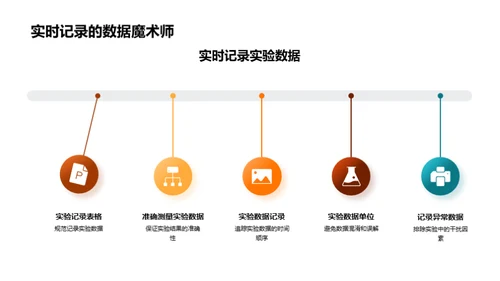 物理实验全解析