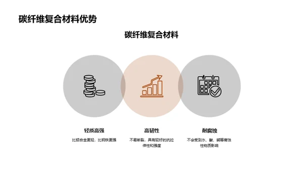 智能化赋能高铁制造