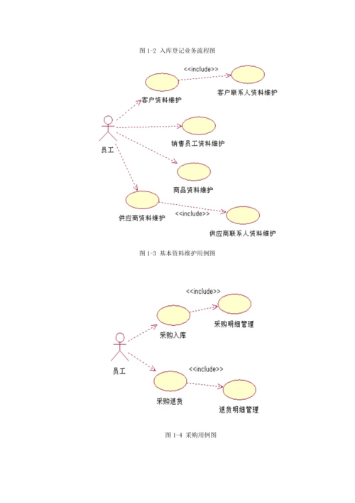 便利店基础管理系统的设计及实现.docx