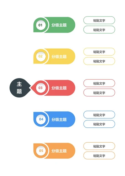 思维导图 - 多彩分级列表式思维导图word模板