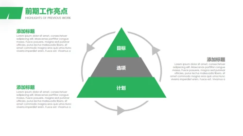 简约清新工作总结汇报通用PPT模板