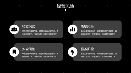 高级几何数据经营分析汇报总结PPT模板