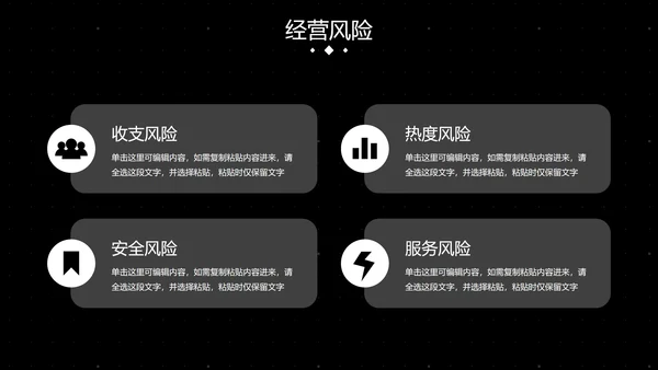 高级几何数据经营分析汇报总结PPT模板