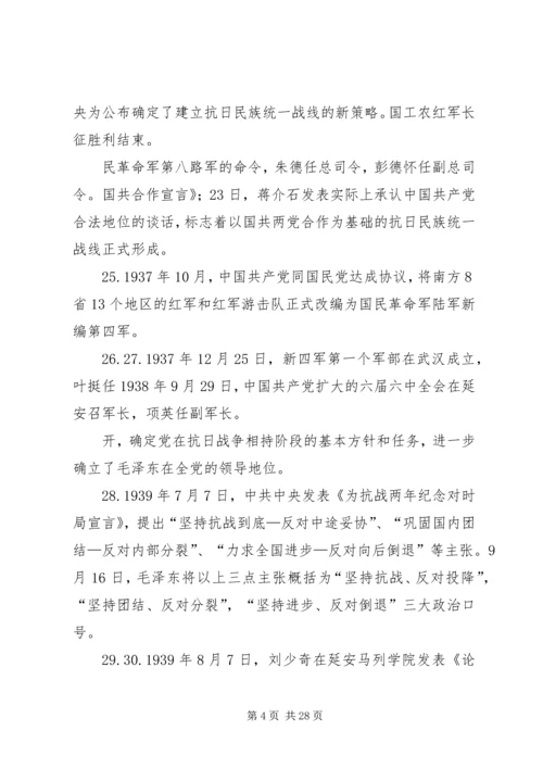 党史学习资料(二).docx