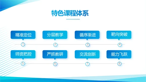蓝色大气学校招生宣传介绍学校介绍动态PPT