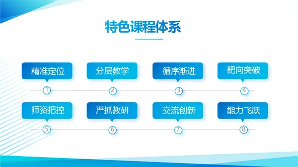 蓝色大气学校招生宣传介绍学校介绍动态PPT