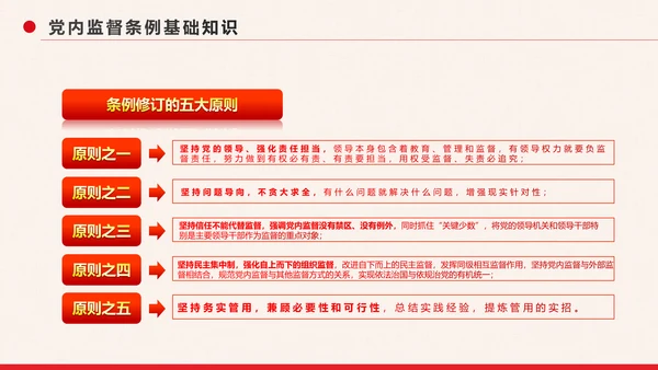 党政大气中国共产党党内监督条例PPT模板