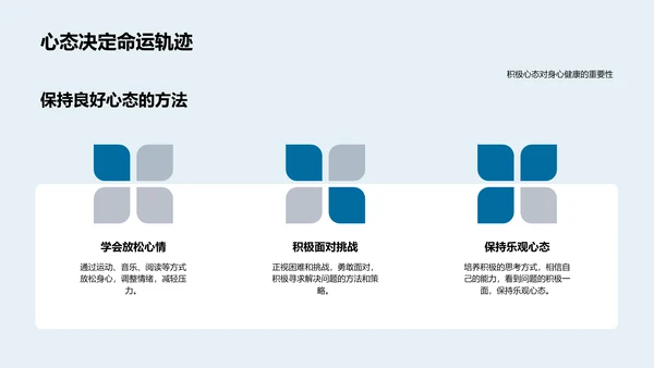 学生健康养成讲解PPT模板