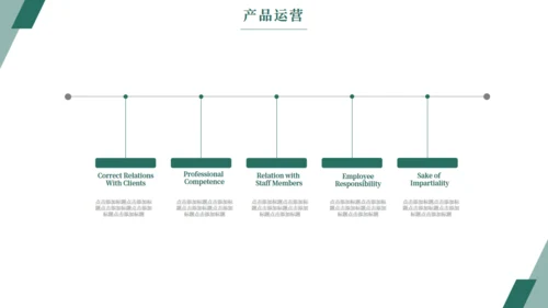 大气公司介绍企业简介画册通用PPT模板