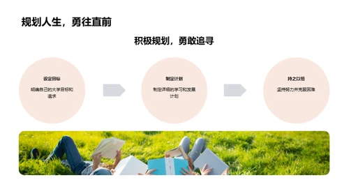 大学规划: 掌握未来