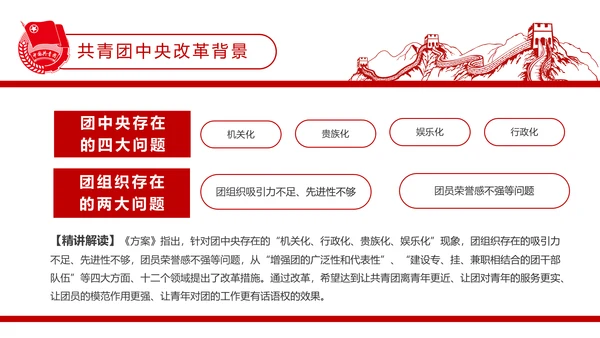 共青团中央改革方案学习教育党课PPT模板