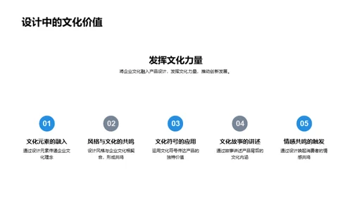 企业文化与设计创新