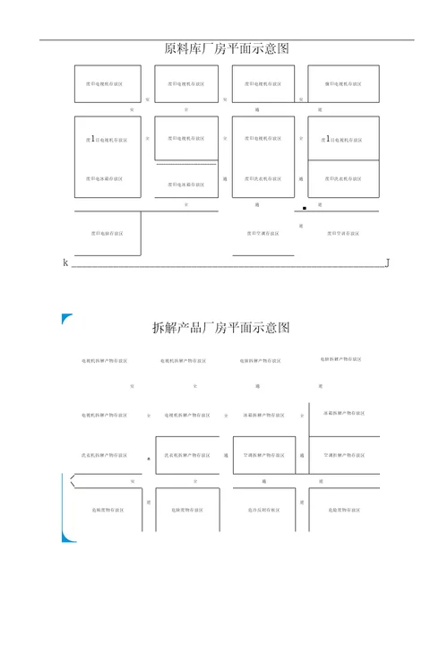 危险废物事故应急预案