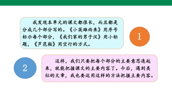 人教版语文四年级下册第六单元 语文园地六 课件