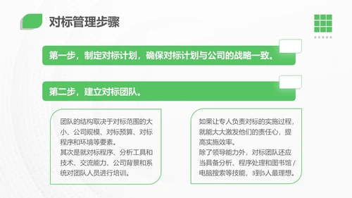 绿色简约实拍风对标管理会议用PPT模板