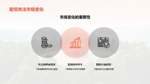 景区管理：挑战与转机