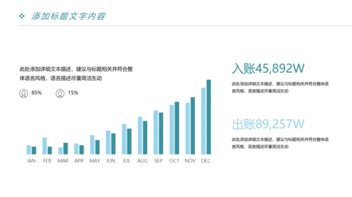 时尚大气金融投资理财商务ppt模版