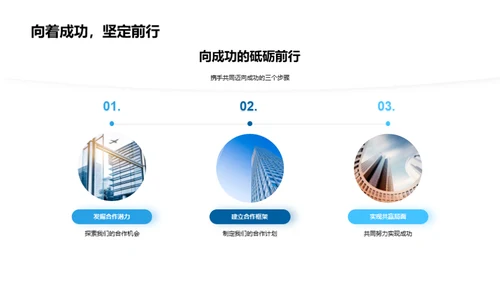 策略合作 通向成功