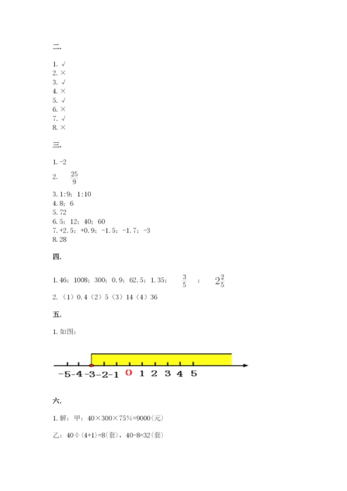 人教版小升初数学模拟试卷【巩固】.docx