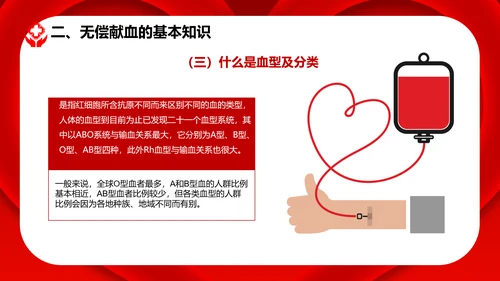 无偿鲜血世界献血者日献爱心公益组织PPT模板