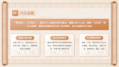 米色中国风孔子诞辰主题班会PPT模板