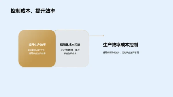 农业先锋 我们的征途