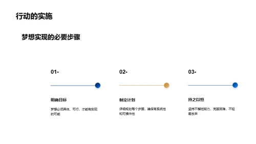 毕业生的征程