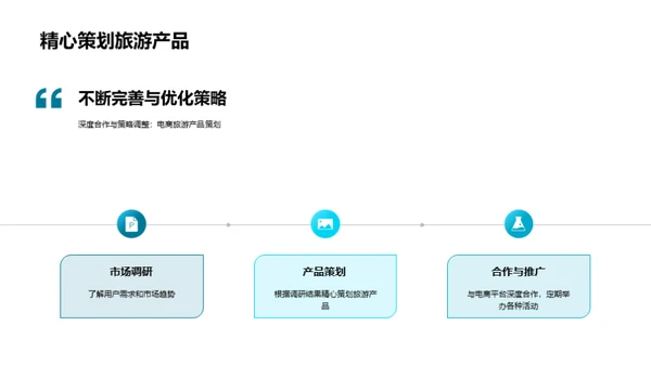 旅游电商创新之路