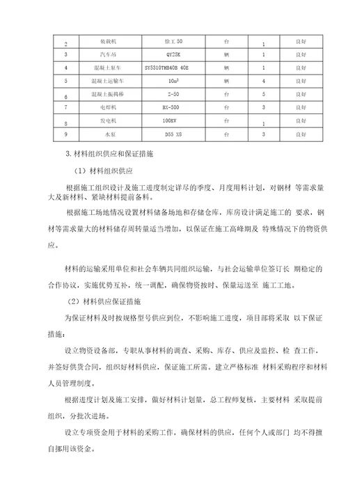 海棠溪车站承台施工方案