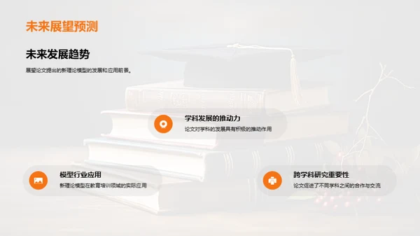 论文之旅