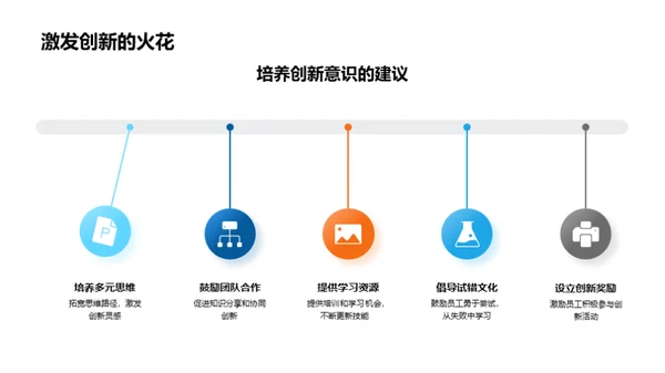 走向未来：技术与创新