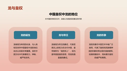 红色中国风文化解析生肖龙年PPT模板