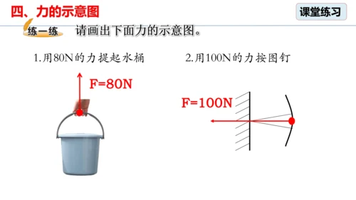 7.1 力 课件