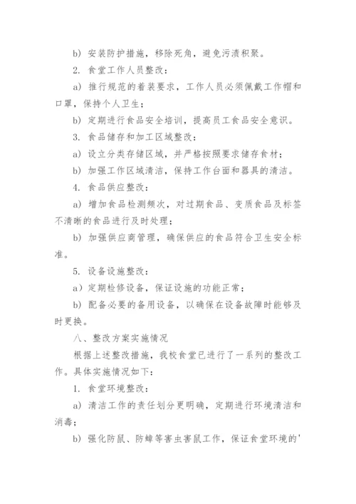 学校食堂存在问题整改报告.docx