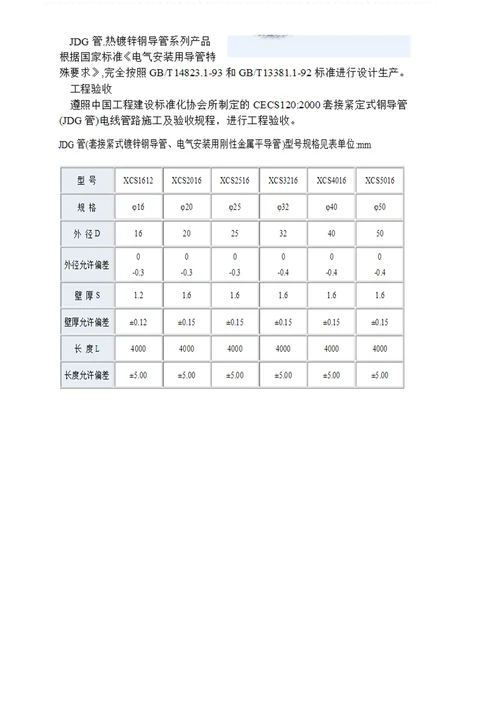 建筑用镀锌钢管材料标准规范