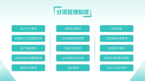 蓝色简约风应收账款管理企业培训团队管理制度管理PPTmuba